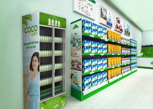 Các mô hình Brandshop của Tập đoàn TTC