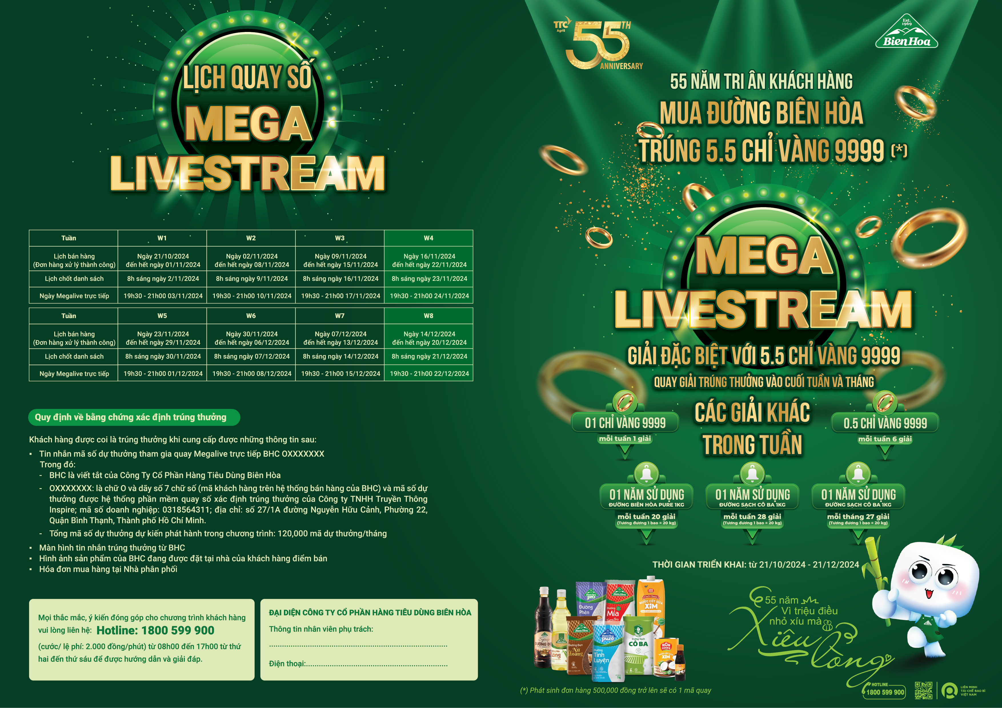 Bạn quan tâm đến sức khỏe